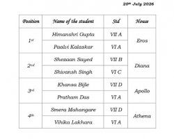 Interhouse General Quiz Competition 26-27