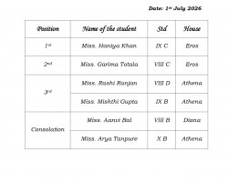 English Extempore Competition 2026-27