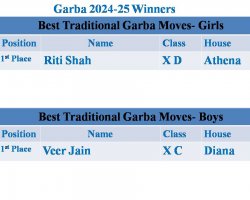 Garba 2024-25