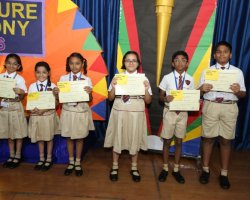 Toppers-AY-2024-25